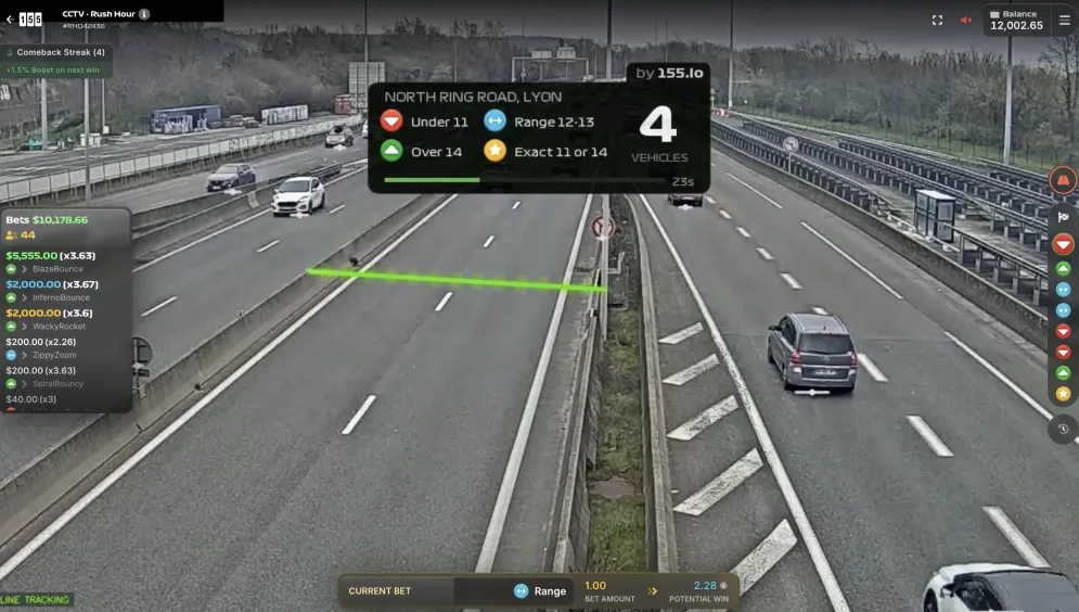 Rush Hour CCTV