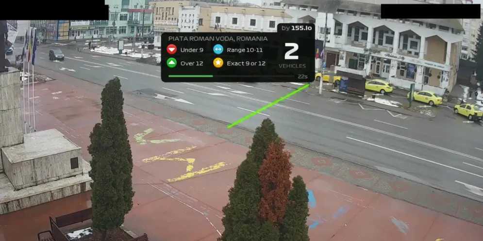 Rush Hour CCTV