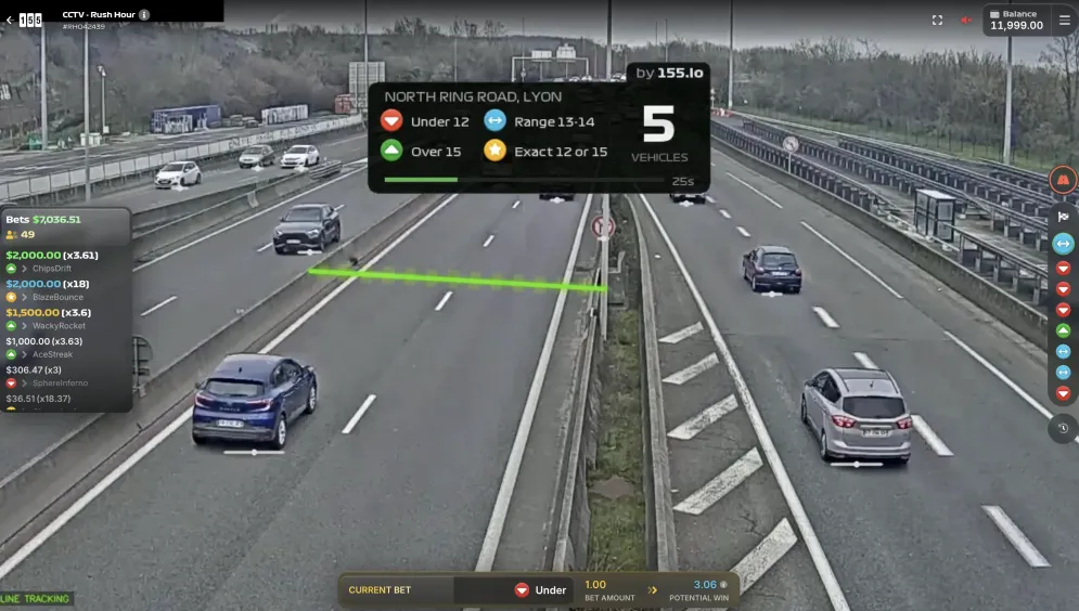 Rush Hour CCTV